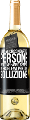 Motivazione