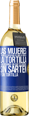 Reivindicativos