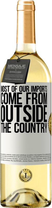 «Most of our imports come from outside the country» WHITE Edition