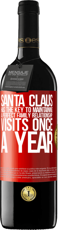 «Santa Claus has the key to maintaining a perfect family relationship: Visits once a year» RED Edition MBE Reserve