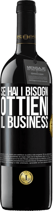 «Se hai i bisogni, ottieni il business» Edizione RED MBE Riserva