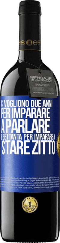 39,95 € | Vino rosso Edizione RED MBE Riserva Ci vogliono due anni per imparare a parlare e settanta per imparare a stare zitto Etichetta Blu. Etichetta personalizzabile Riserva 12 Mesi Raccogliere 2015 Tempranillo