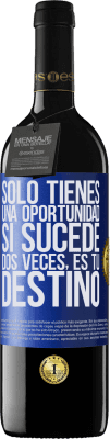 Motivación
