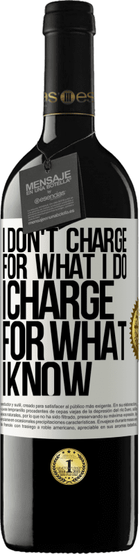 «I don't charge for what I do, I charge for what I know» RED Edition MBE Reserve