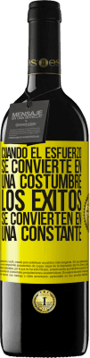 Motivación