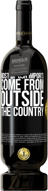 «Most of our imports come from outside the country» Premium Edition MBS® Reserve