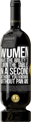 Intelligents