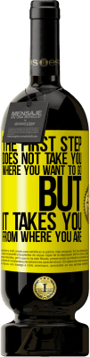 Motivation