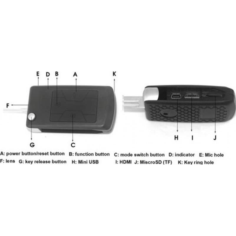 Car Key Hidden Cameras Car key spy camera. Motion detection. Hidden digital video recorder (DVR). HDMI 720P HD