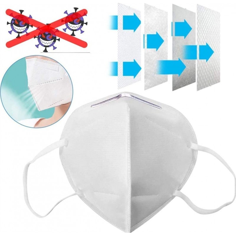 盒装50个 呼吸防护面罩 KN95 95％过滤。防护口罩。 PM2.5。五层保护。抗感染病毒和细菌