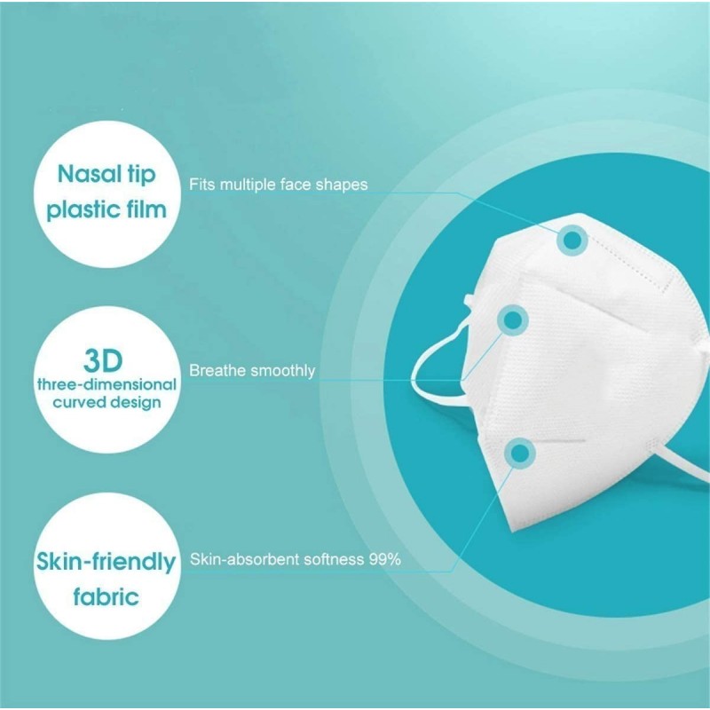 Caixa de 50 unidades Máscaras Proteção Respiratória Filtragem KN95 a 95%. Máscara de proteção respiratória. PM2.5. Proteção de cinco camadas. Vírus e bactérias anti-infecções