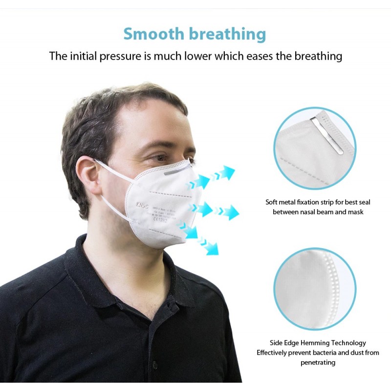 Boîte de 100 unités Masques Protection Respiratoire Filtration à 95% KN95. Masque de protection respiratoire. PM2.5. Protection à cinq couches. Anti virus et bactéries