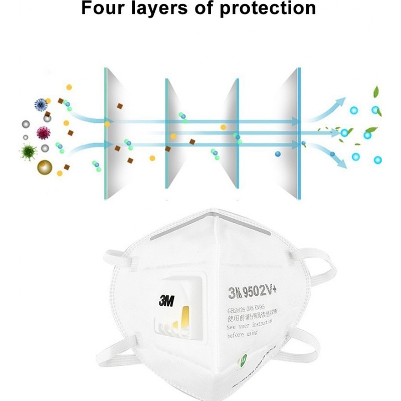 89,95 € 送料無料 | 10個入りボックス 呼吸保護マスク 3M 3M 9502V+ KN95 FFP2バルブ付き呼吸保護マスク。 PM2.5粒子フィルターマスク