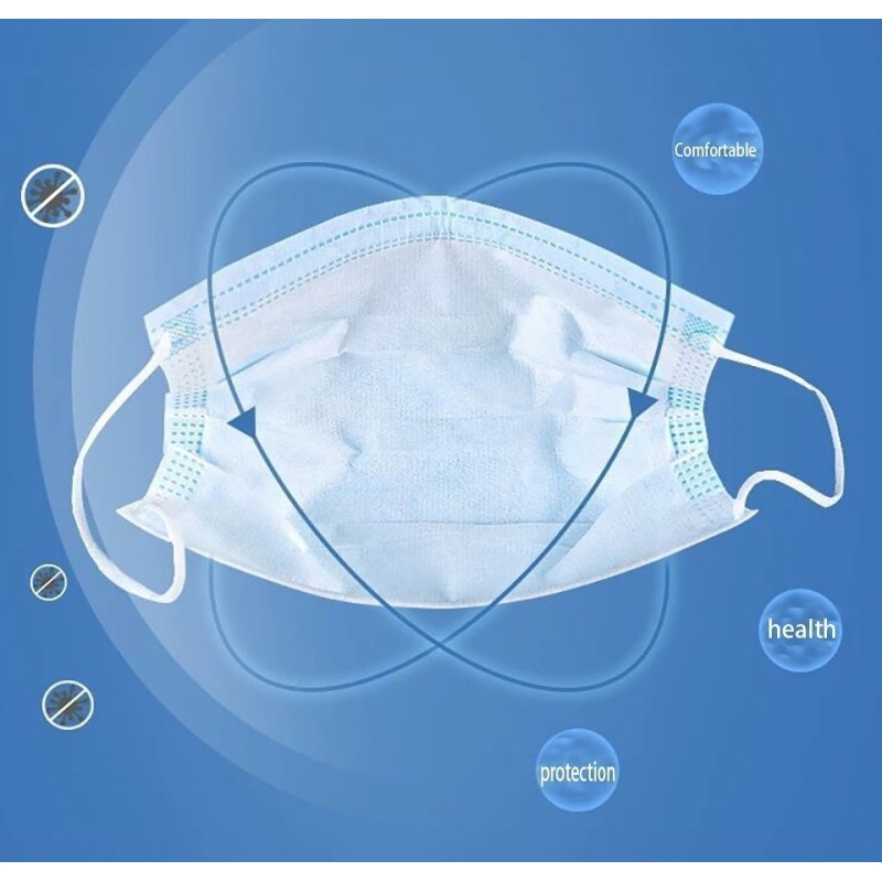99,95 € 免费送货 | 盒装500个 呼吸防护面罩 儿童一次性口罩。呼吸系统防护。 3层。防流感。柔软透气。非织造材料。 PM2.5