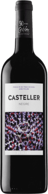 Covides Casteller Jung