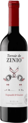 Patrocinio Terroir de Zinio 200 Tempranillo & Graciano マグナムボトル 1,5 L