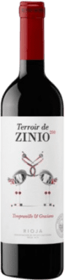 Patrocinio Terroir de Zinio 200 Tempranillo & Graciano 1,5 L