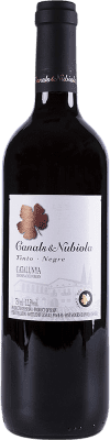 Canals & Nubiola Tinto