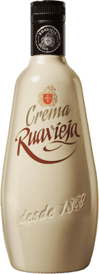 Марк Ruavieja Blanco