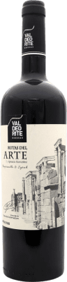 Rutas del Arte
