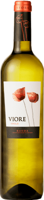 Bodegas Riojanas Viore