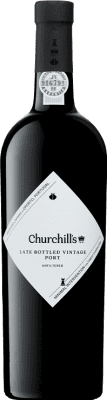 Churchill's LBV Unfiltered