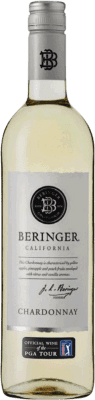 Beringer Classique
