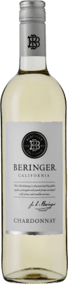 Beringer Clássico