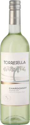 Torresella