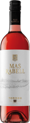 Miguel Torres Mas Rabell Rosado