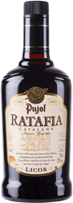 ラタフィア Pujol Ratafia