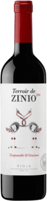 Patrocinio Zinio 200 Tempranillo & Graciano