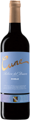 Norte de España - CVNE Cune Quercia