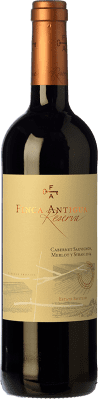 Finca Antigua Reserve