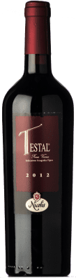 Nicolis Testal