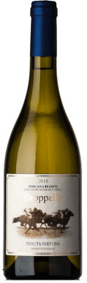 Fertuna Droppello