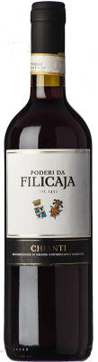 Villa da Filicaja Chianti 75 cl