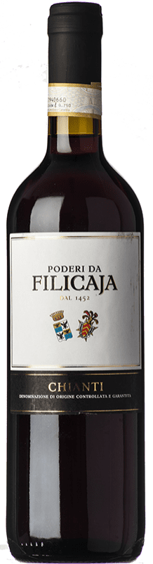 8,95 € | Красное вино Villa da Filicaja D.O.C.G. Chianti Тоскана Италия Sangiovese — Санджовезе, Canaiolo — Канаиоло 75 cl
