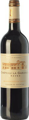 Château Rahoul Château La Garance Graves Молодой 75 cl