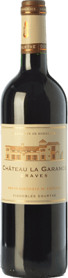 Château Rahoul Château La Garance Jung