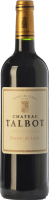 Château Talbot старения