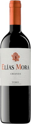 Elías Mora Aged