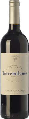 Finca Torremilanos 岁