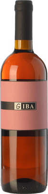 Giba