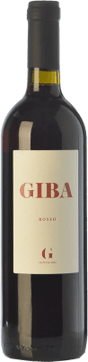 Giba