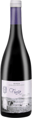 Gregorio Martínez Finca старения