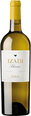 Izadi 岁
