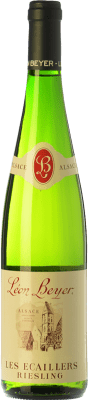 Léon Beyer Les Écaillers