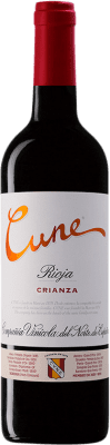 Norte de España - CVNE Cune Rioja Aged 75 cl