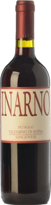 Petrolo Inarno